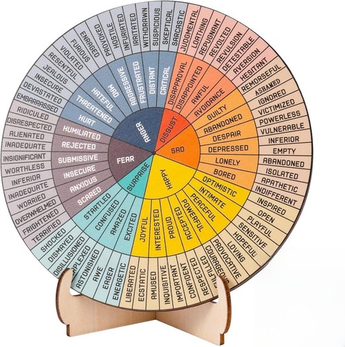 Yushow feelings wheel mit - yushow,