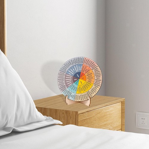 Feeling wheel psychology - feeling,