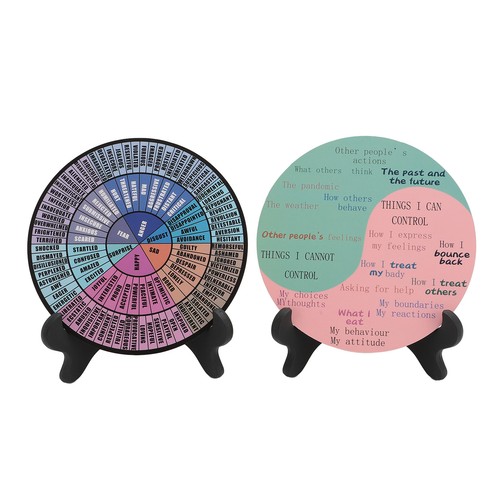 Emotion wheel decor stück - emotion,