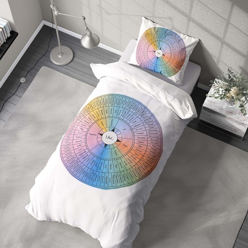 Emotion wheel individuell jede - emotion,