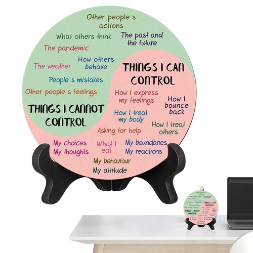 Mental health emotions chart - emotions,