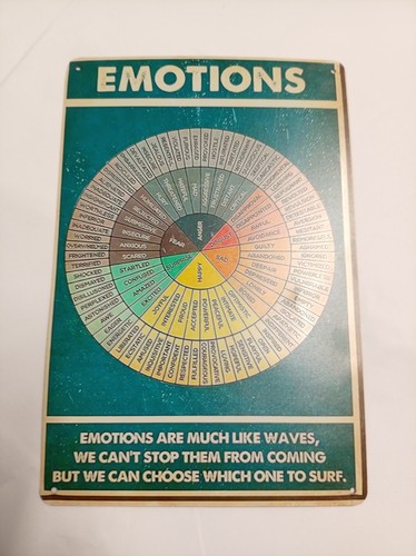 Emotions wheel wandrelief - wheel,