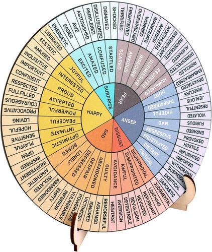 Emotion wheel zoll wooden - emotion,