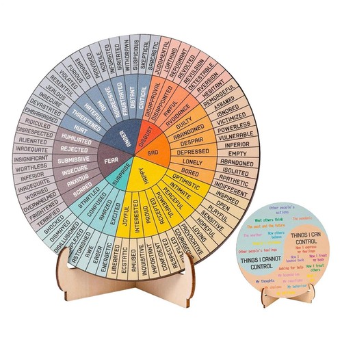 Feelings wheel with - feelings, stand