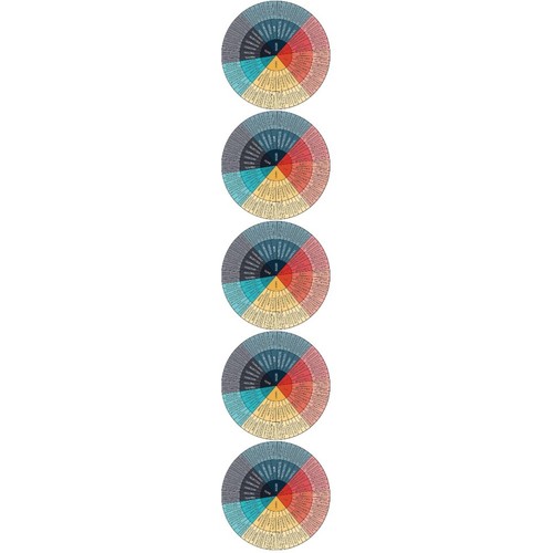 Reusable emotion wheel - reusable,